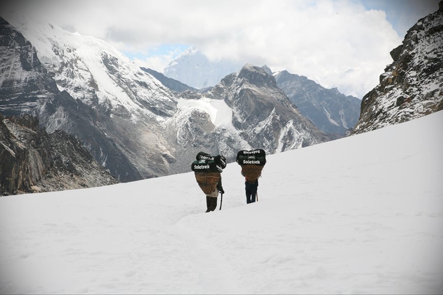 the ultimate nepalkrigare beginner guide